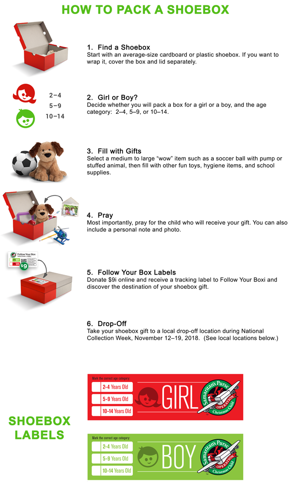 OCC HOW TO PACK A SHOE BOX 2018 